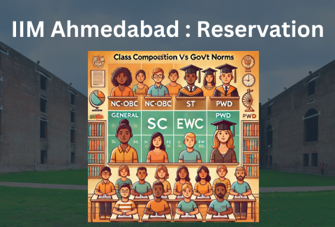 Reservation in IIM Ahmedabad