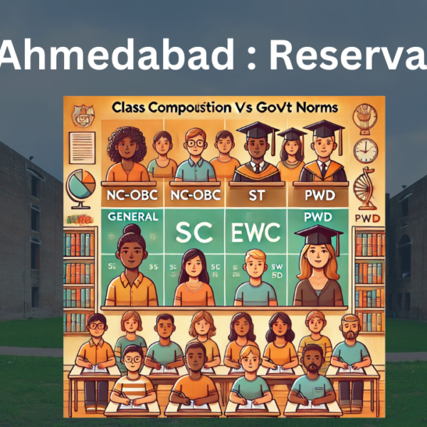 Reservation in IIM Ahmedabad