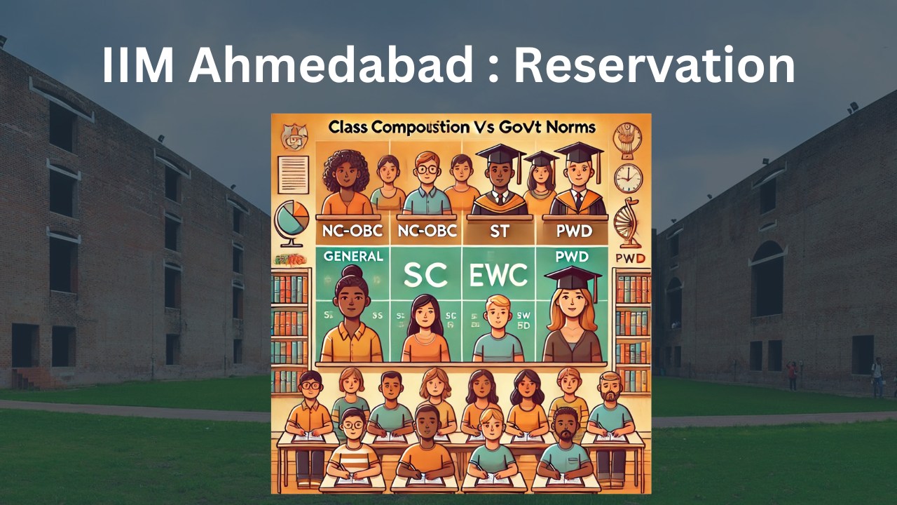 Reservation in IIM Ahmedabad