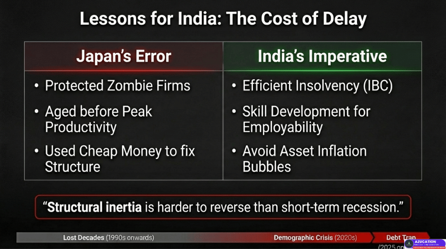 Japan Economic Crisis Overview